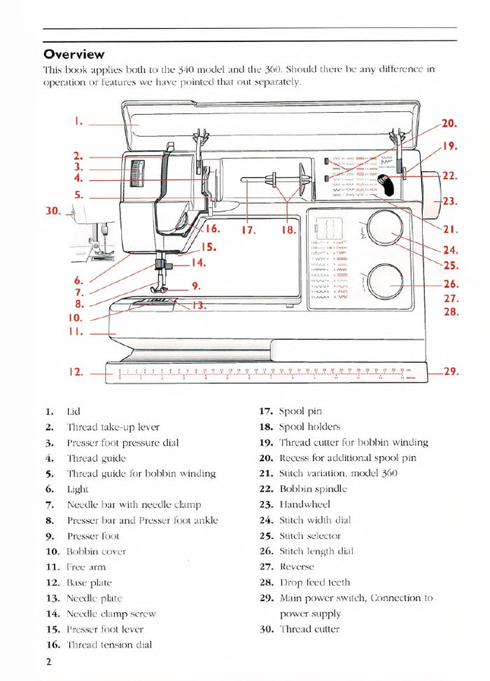 Husqvarna/Viking 340/360 Instruction Manual