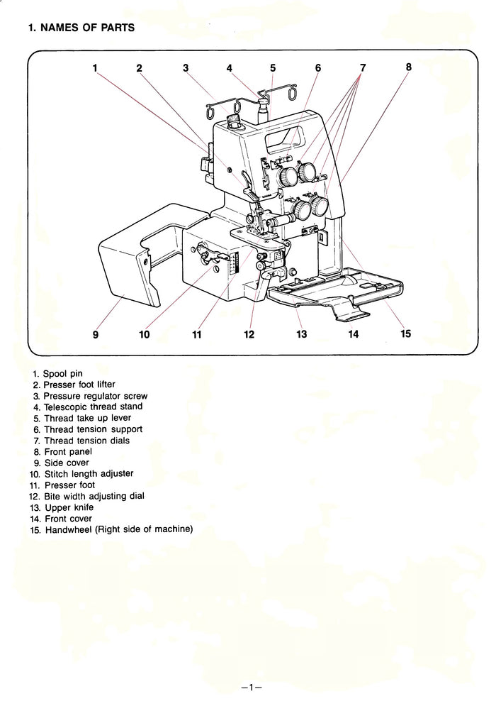Toyota 6600 Serger Instruction Manual